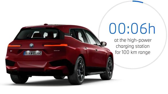 Заряджання у дорозі до 100 км.