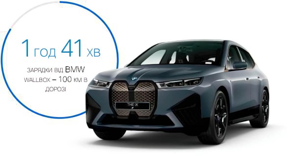 Заряджання вдома для 100 км пробігу.